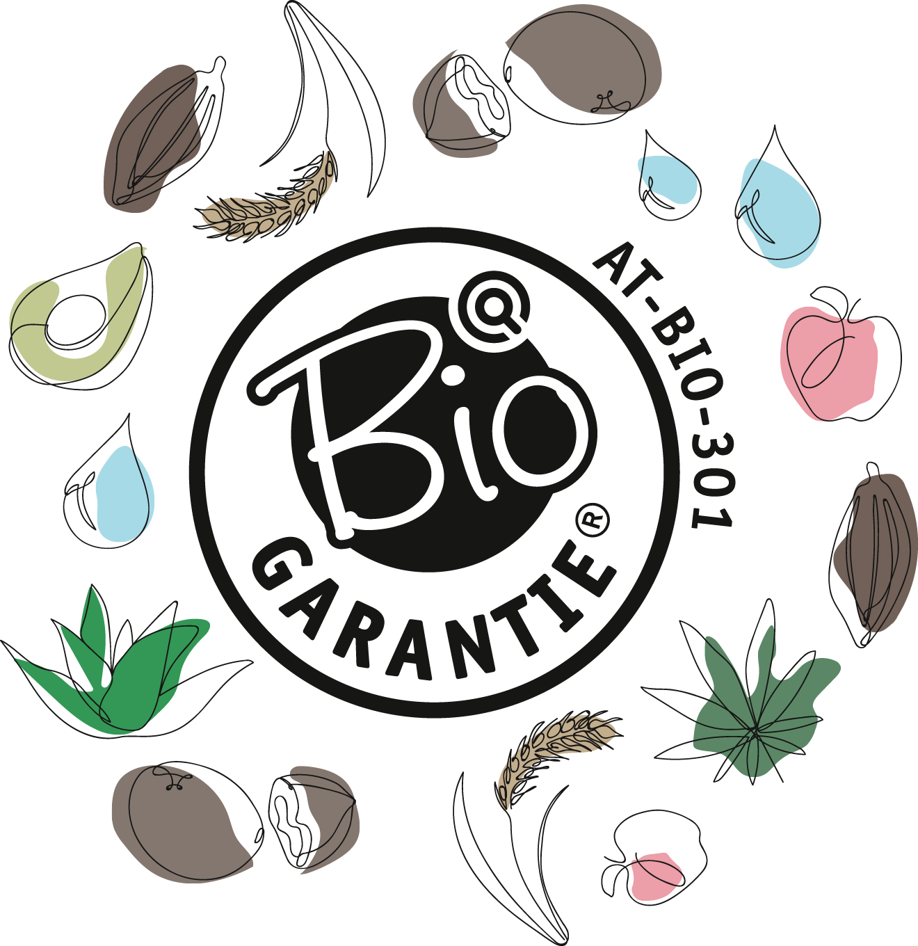 KAPELARI.studio die werbeagentur aus Innsbruck. Unsere Leistung: grafikdesign, logodesign, branding, markenbildung, strategie. Pandu Bio Garantie